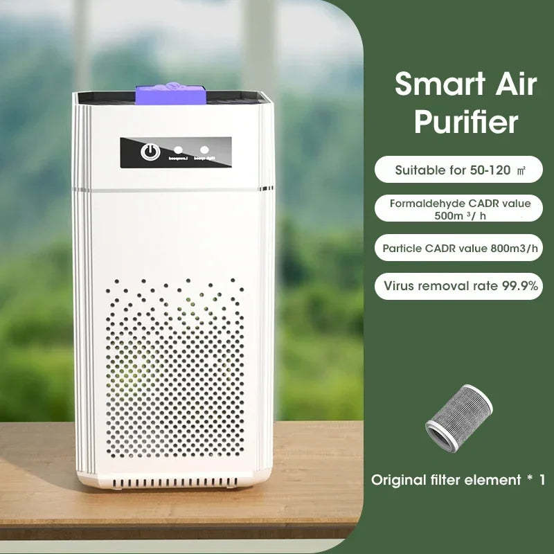 Negative Ion Air Purifier With Replaceable HEPA Filter