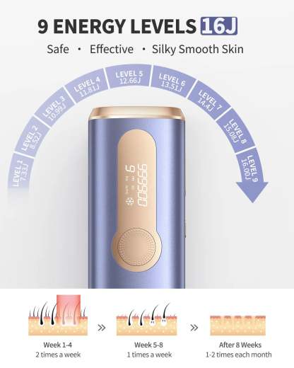 Flash Laser Epilator IPL Hair Removal Machine