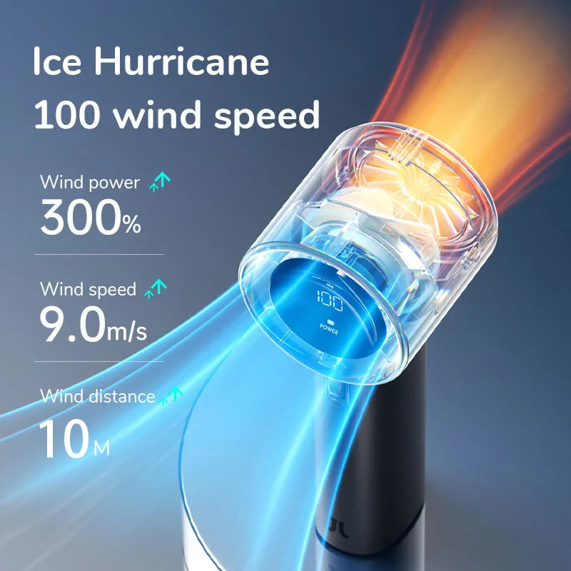 Rechargeable Mini Handheld Portable Fan