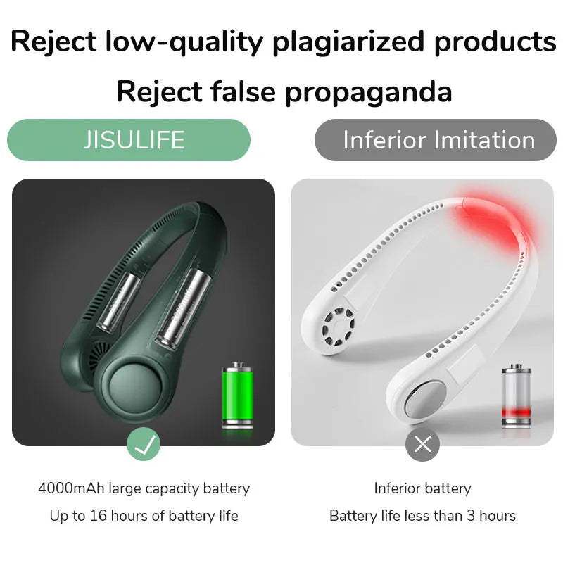 Twistable Hands-Free Bladeless Neckband