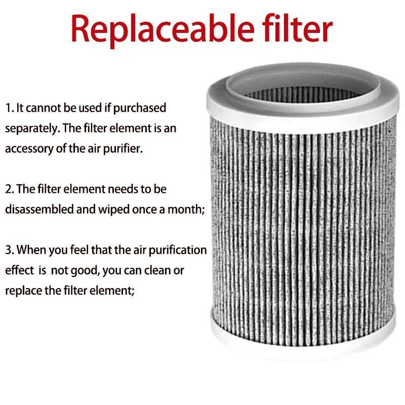 Negative Ion Air Purifier With Replaceable HEPA Filter