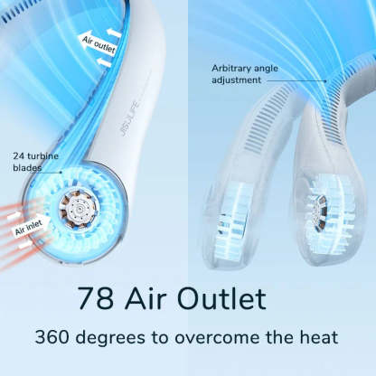 Twistable Hands-Free Bladeless Neckband