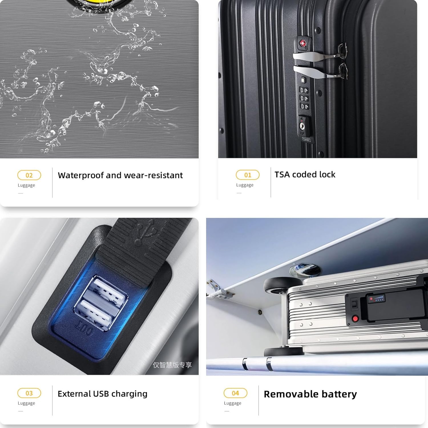 20 in Smart Rideable Suitcase