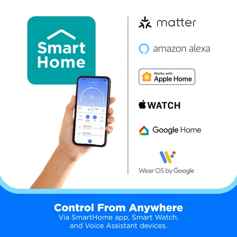 Control From Anywhere