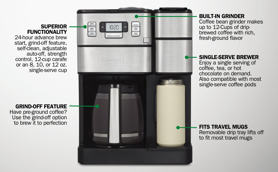 SS-GB1 feature call outs