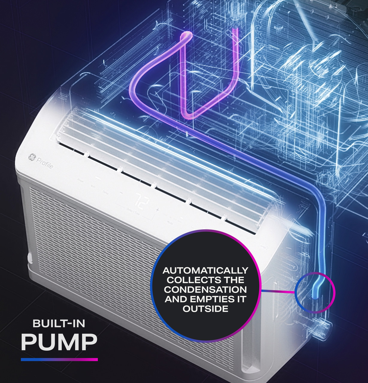 🔥This Week's Special Clearance Sale🔥GE ClearView Medium Room Window Air Conditioner , Remote Included ( 115-Volt , 8300-BTU )