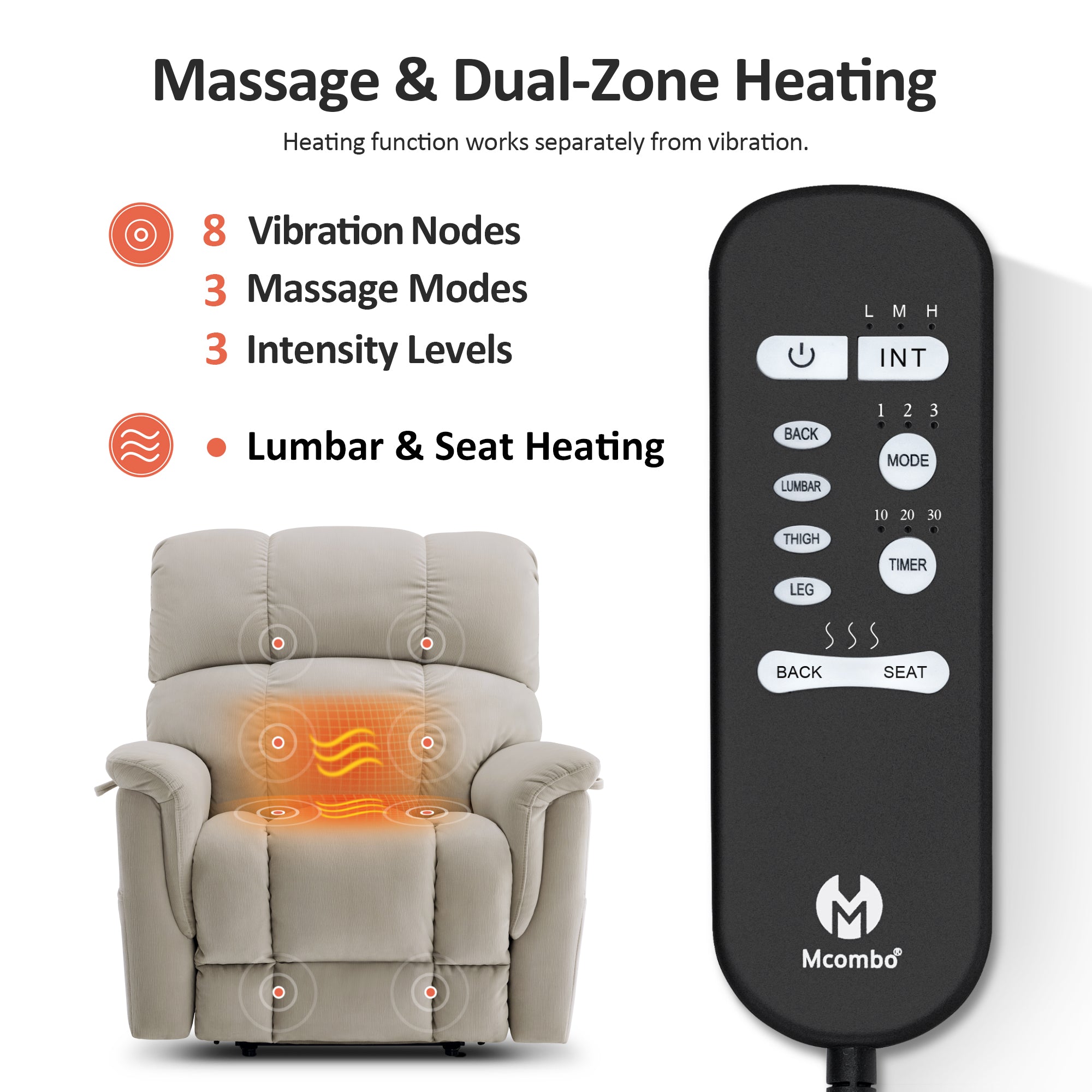 Dual Motor Power Lift Recliner Chair for Elderly,  Massage and Lumbar&seat Heating, Fabric R7166