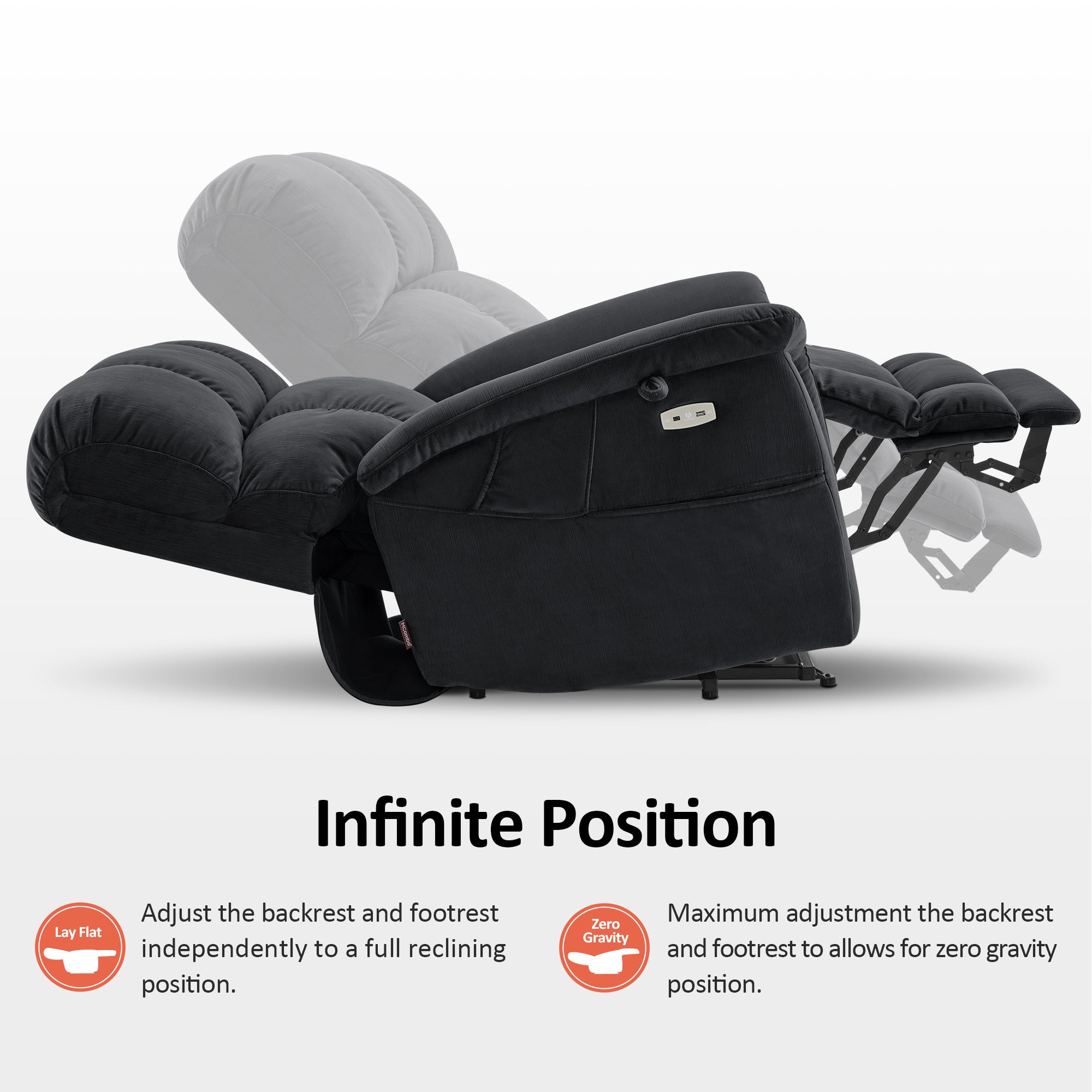 Dual Motor Power Lift Recliner Chair for Elderly,  Massage and Lumbar&seat Heating, Fabric R7166