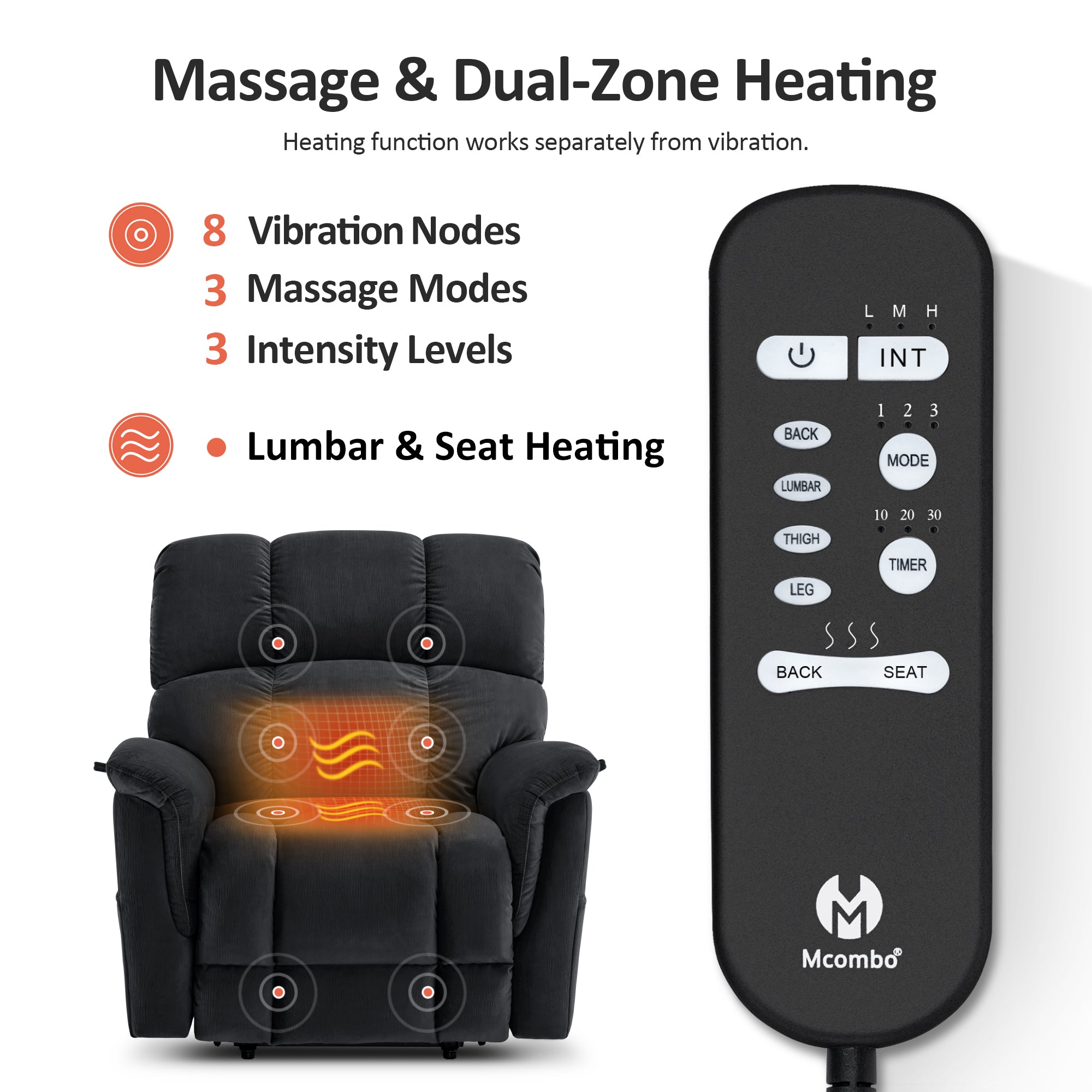Dual Motor Power Lift Recliner Chair for Elderly,  Massage and Lumbar&seat Heating, Fabric R7166