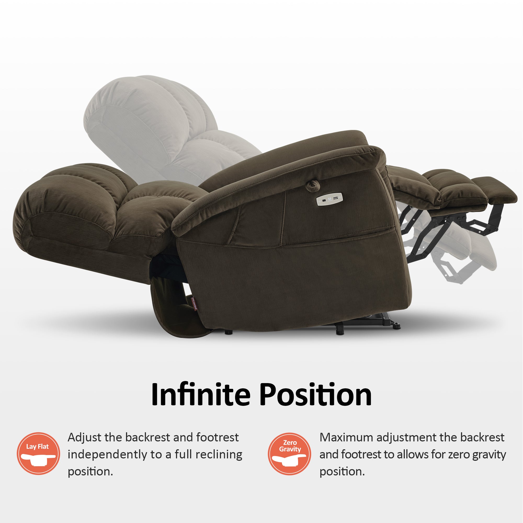 Dual Motor Power Lift Recliner Chair for Elderly,  Massage and Lumbar&seat Heating, Fabric R7166