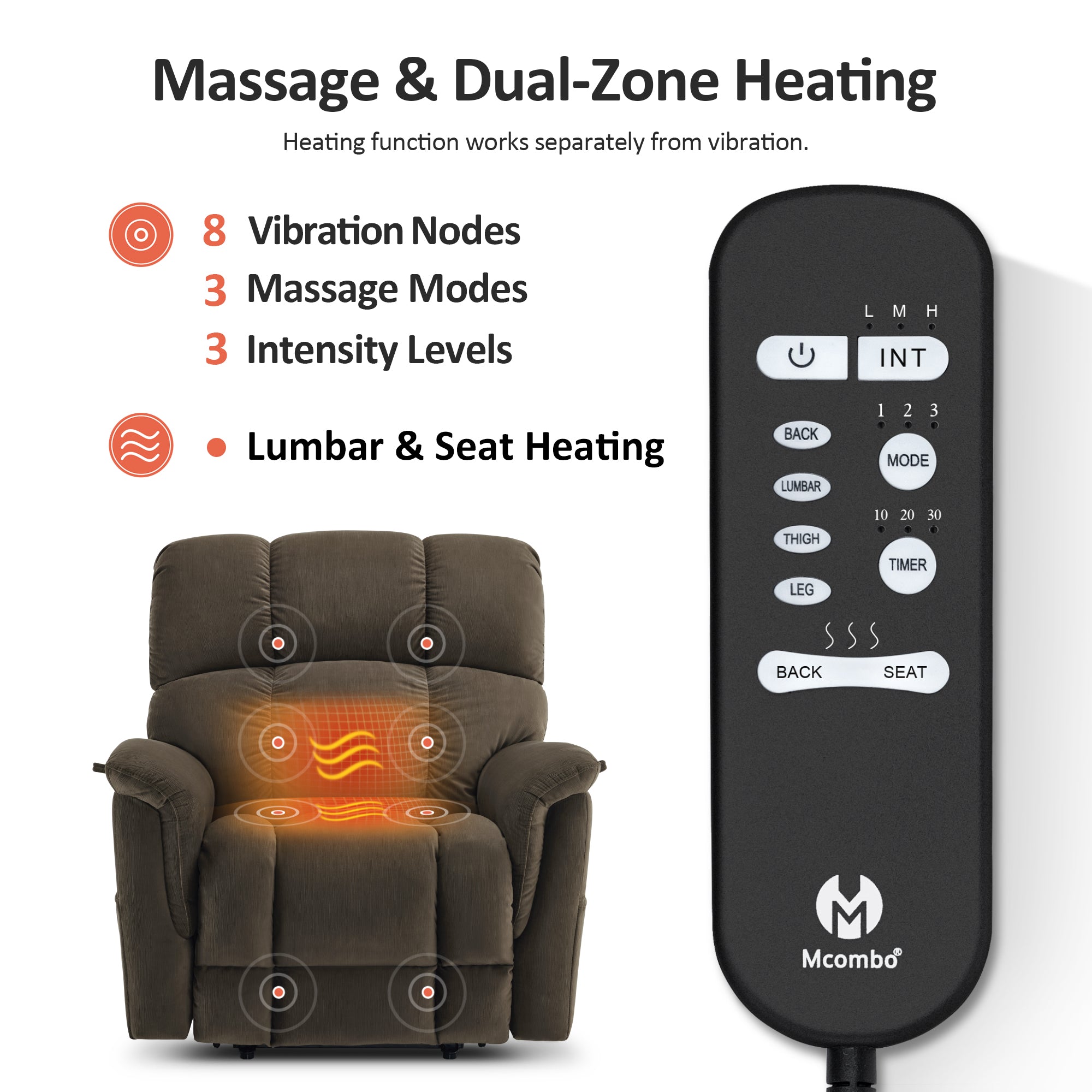 Dual Motor Power Lift Recliner Chair for Elderly,  Massage and Lumbar&seat Heating, Fabric R7166