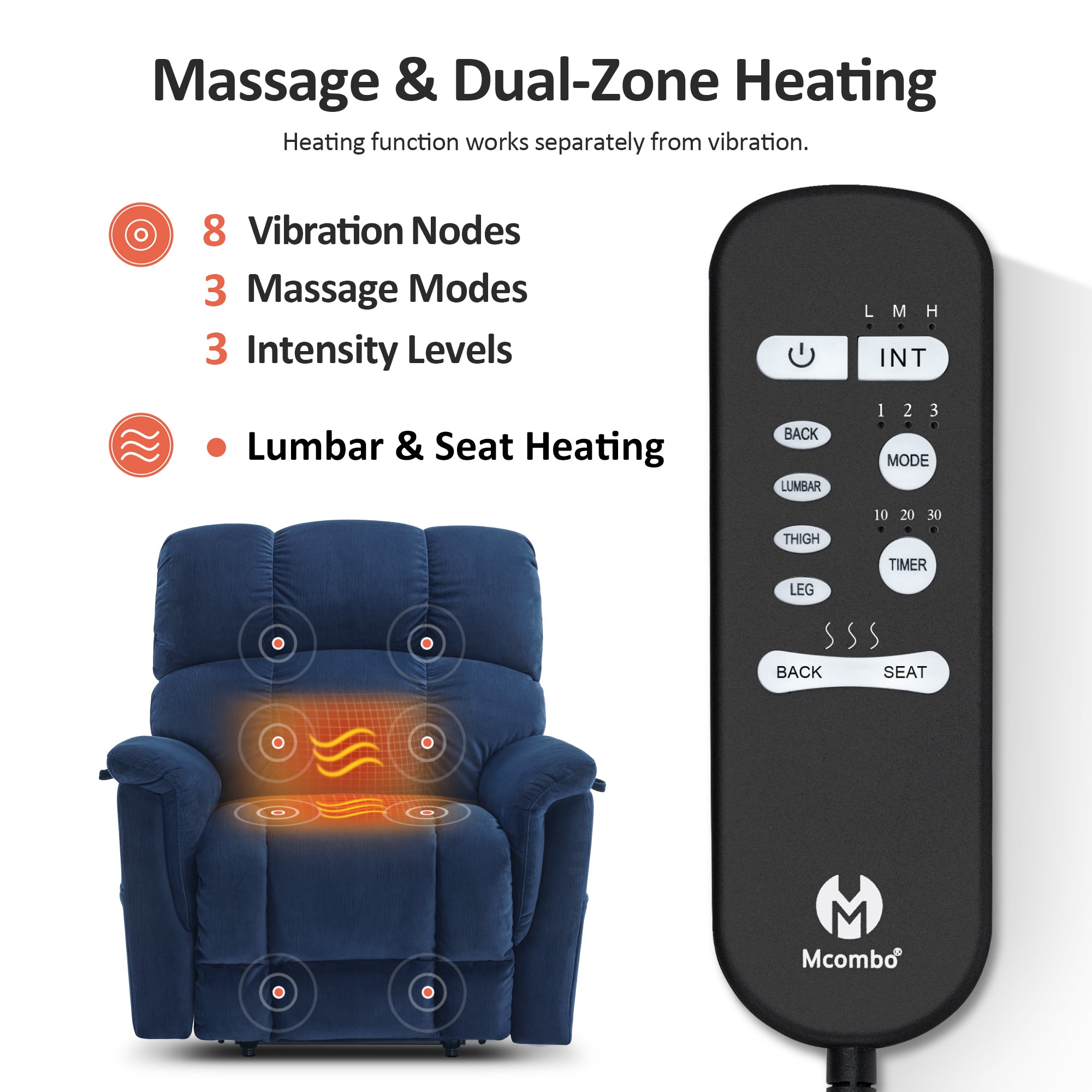 Dual Motor Power Lift Recliner Chair for Elderly,  Massage and Lumbar&seat Heating, Fabric R7166