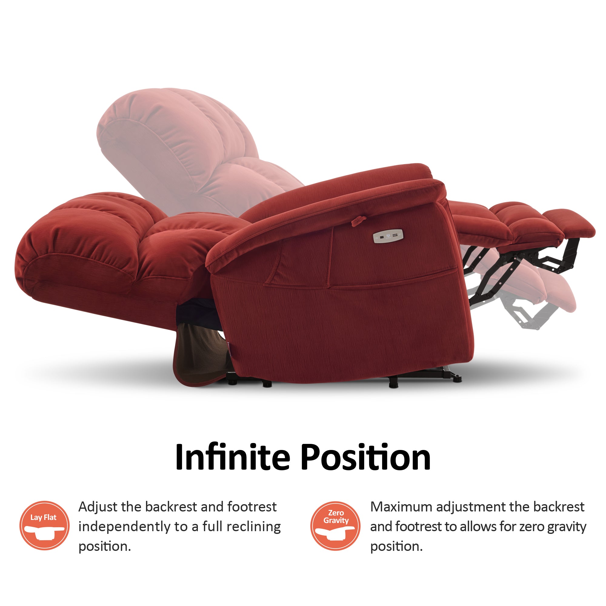 Dual Motor Power Lift Recliner Chair for Elderly,  Massage and Lumbar&seat Heating, Fabric R7166