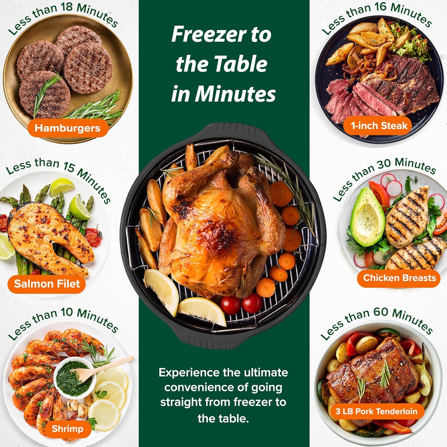 💝𝐐𝐕𝐂'𝐬 𝐁𝐥𝐚𝐜𝐤 𝐅𝐫𝐢𝐝𝐚𝐲 𝐃𝐞𝐚𝐥𝐬✨NuWave Pro Plus 8-in-1 Digital Oven with 2 pc. Baking Set with David Venable