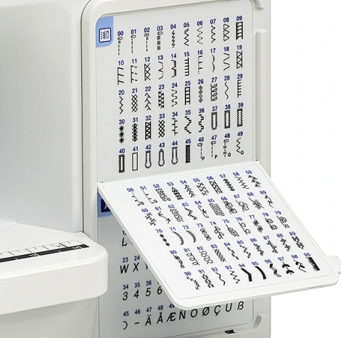 flip chart showing stitch options 