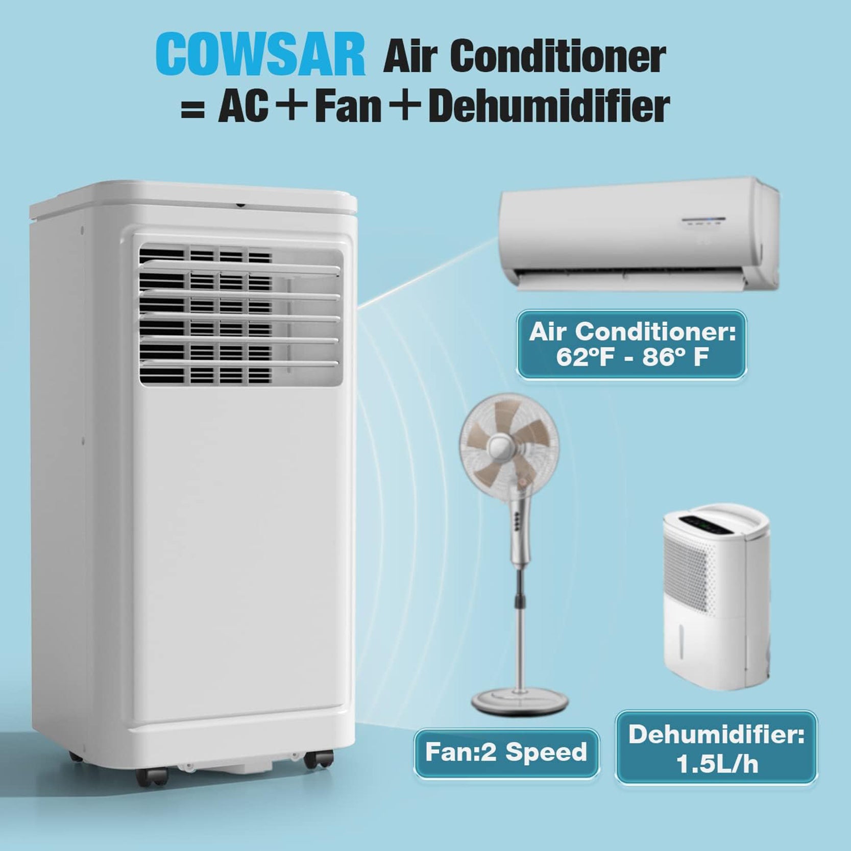 🔥This Week's Special Clearance Sale🔥10000 BTU Portable Air Conditioner