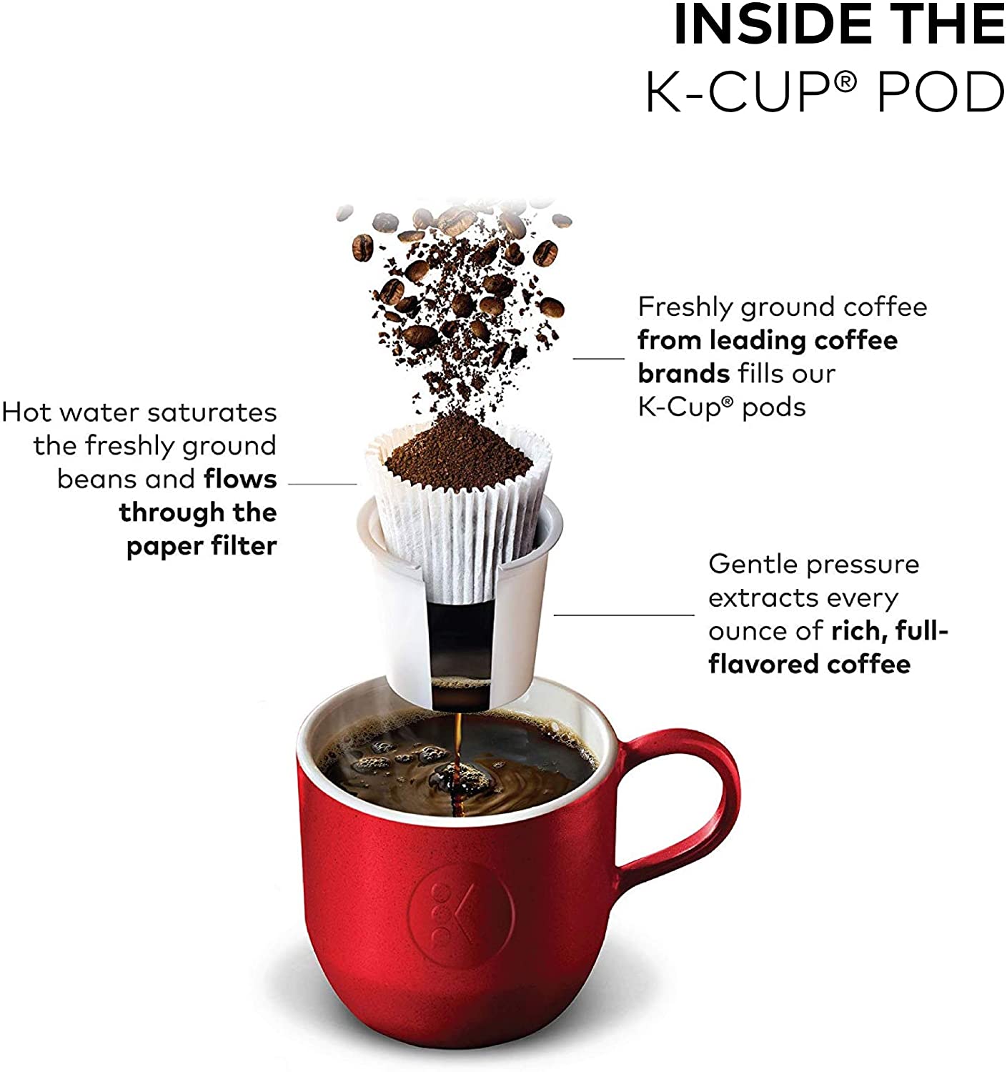 💝𝐐𝐕𝐂'𝐬 𝐁𝐥𝐚𝐜𝐤 𝐅𝐫𝐢𝐝𝐚𝐲 𝐃𝐞𝐚𝐥𝐬✨Keurig K-Duo Plus Single Serve & Carafe Coffee Maker