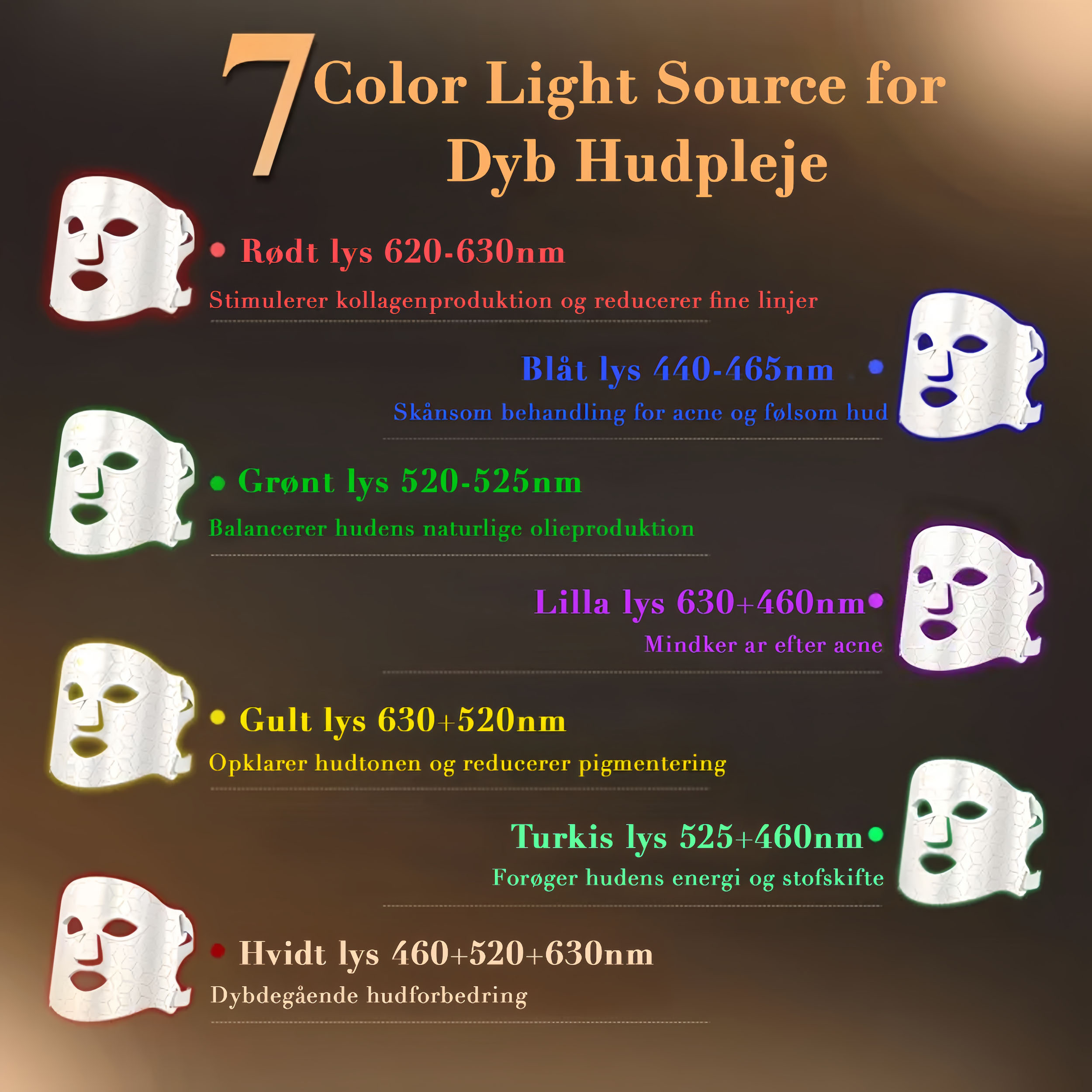 Veonskin LED-ansigtsmaske – 7-farvet lysterapi til hudpleje