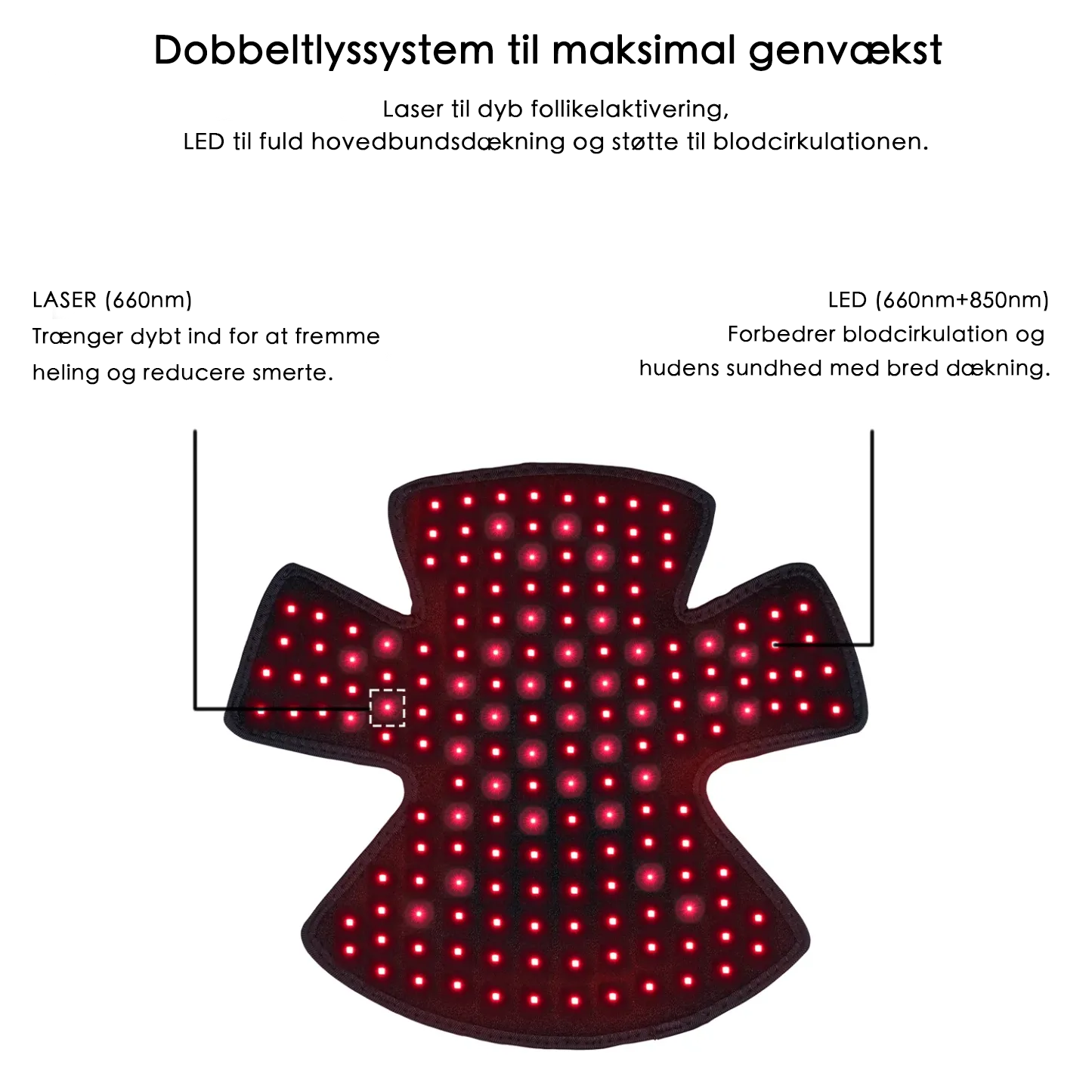 VeonSkin GrowMax Laser+LED-kasket