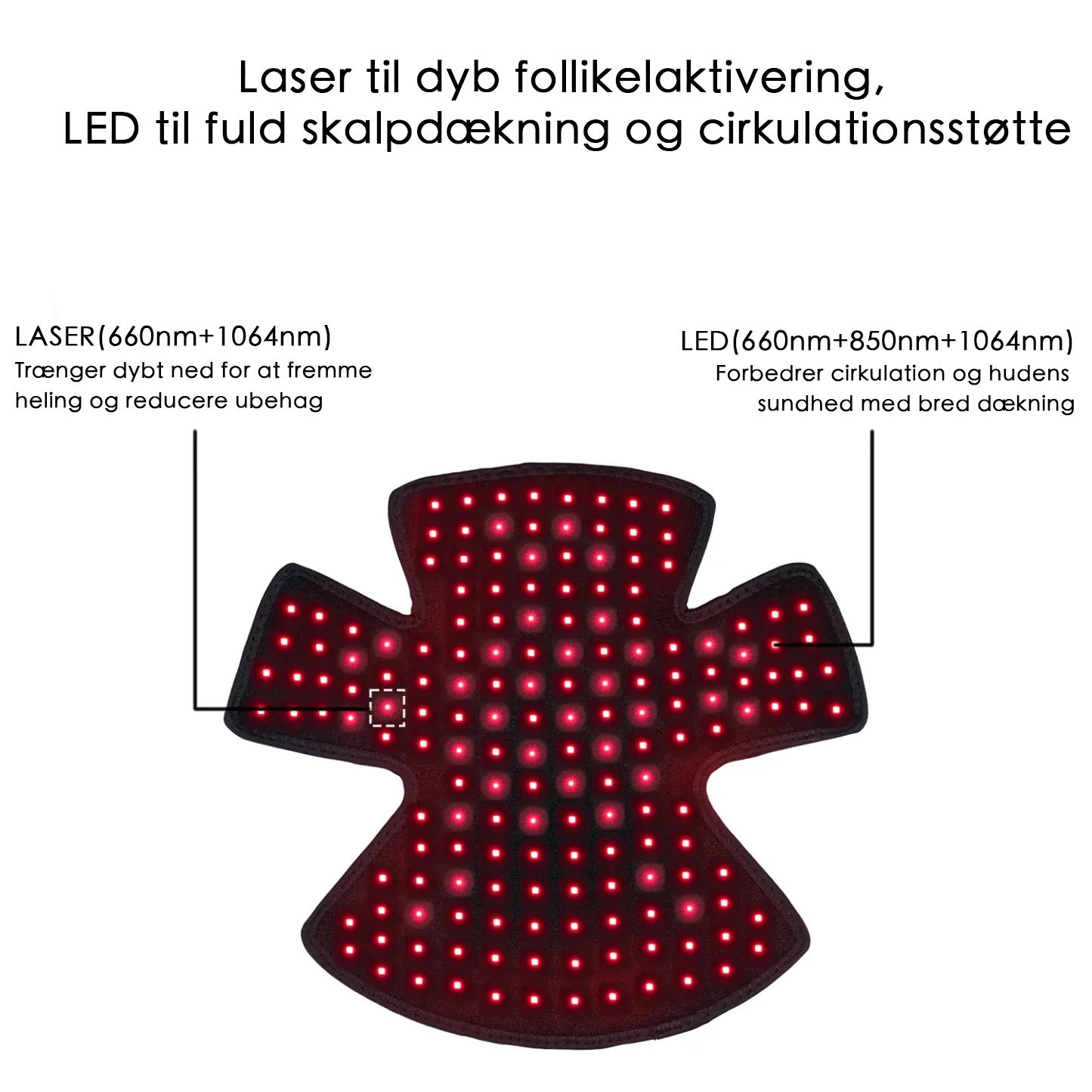 VeonSkin GrowMax Laser+LED-kasket