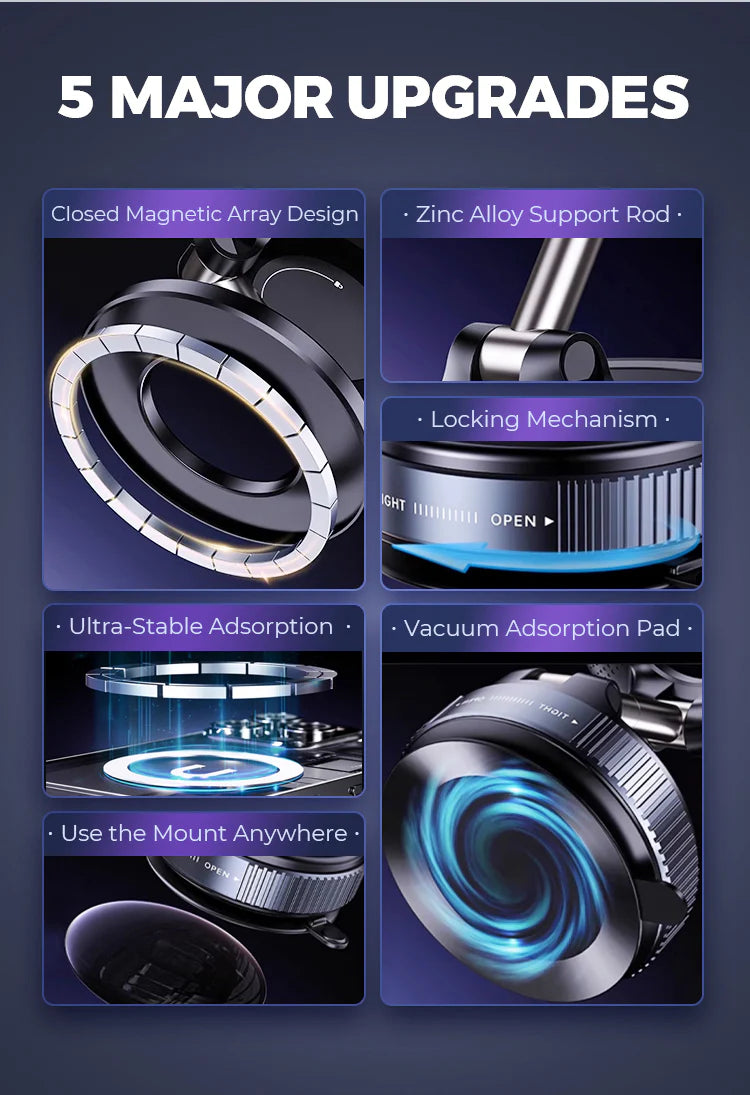 🔥ΚΑΙΡΕΣ ΠΡΟΣΦΟΡΕΣ🔥Πτυσσόμενη μαγνητική βάση αυτοκινήτου για τηλέφωνο