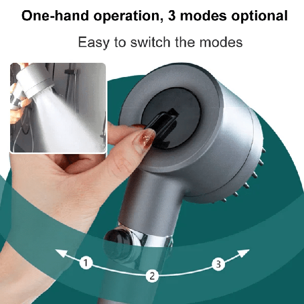 🚿Πολυλειτουργικό σετ κεφαλής ντους υψηλής πίεσης