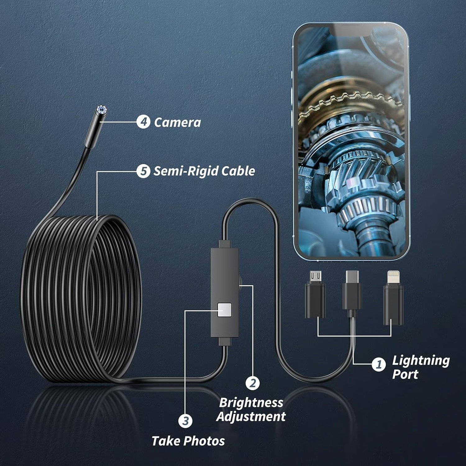 🔎 Κάμερα ενδοσκοπίου plug-and-play - Συμβατή με Android & iPhone & iPad για άμεση σύνδεση