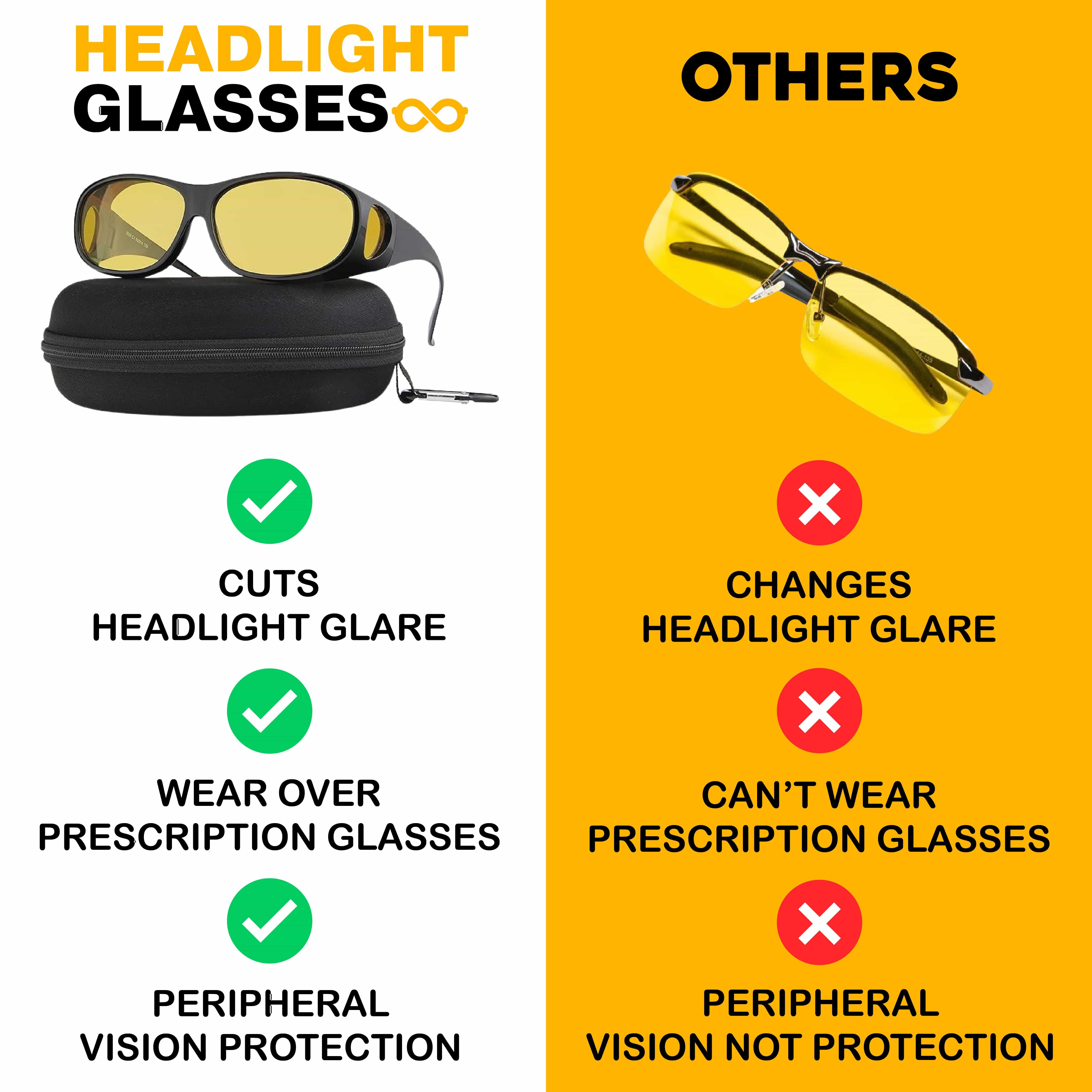 Γυαλιά προβολέα™ με τεχνολογία Glare Cut