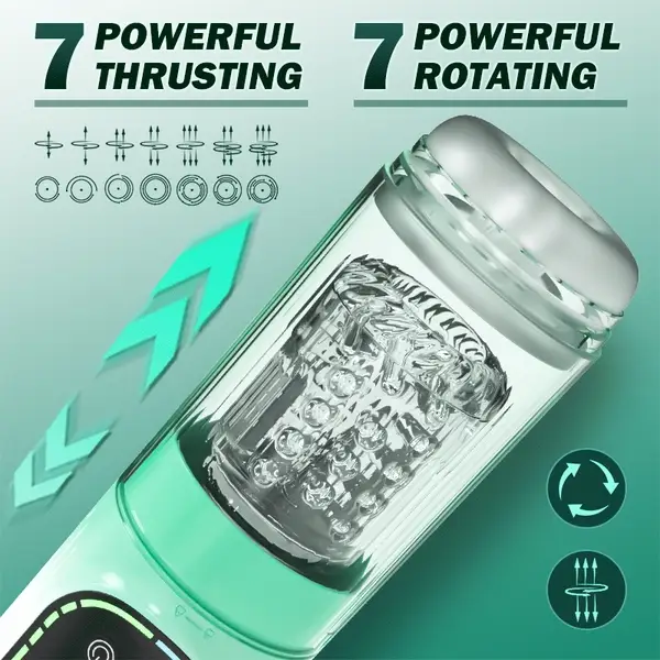 😍Heaven - Αυτόματος Αυνανιστήρας Ανδρών 5 σε 1 και Αντλία Αναρρόφησης Πέους 🎁