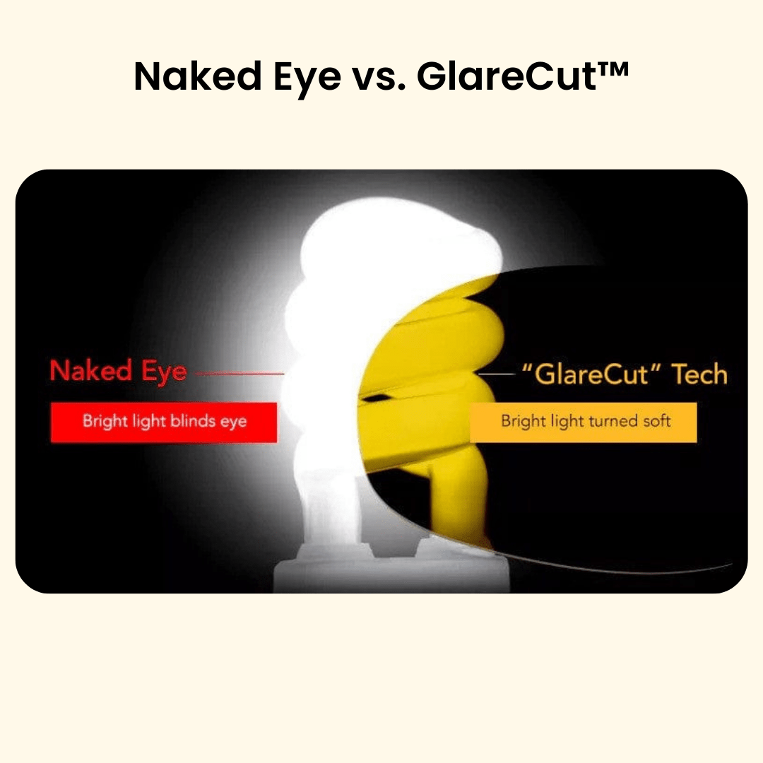 Γυαλιά προβολέα™ με τεχνολογία Glare Cut