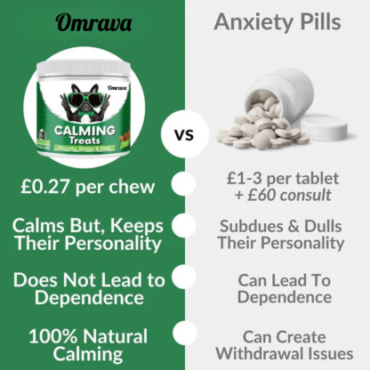 120 tasty calming treats for stress, anxiety & fear