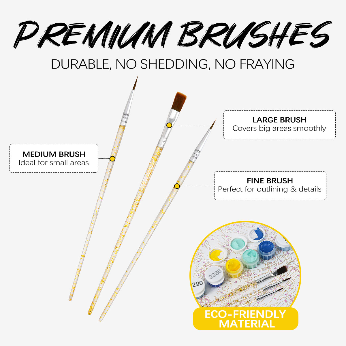 Custom Paint by Numbers Kit