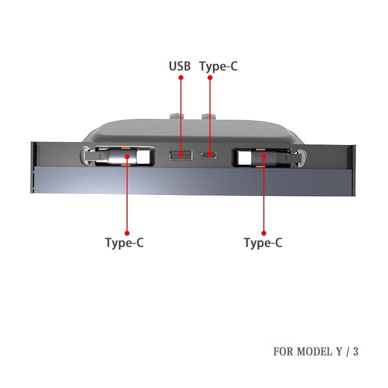 Teslula Retractable USB Hub for Tesla Model3/Y-Fast Charge&Slide Cover