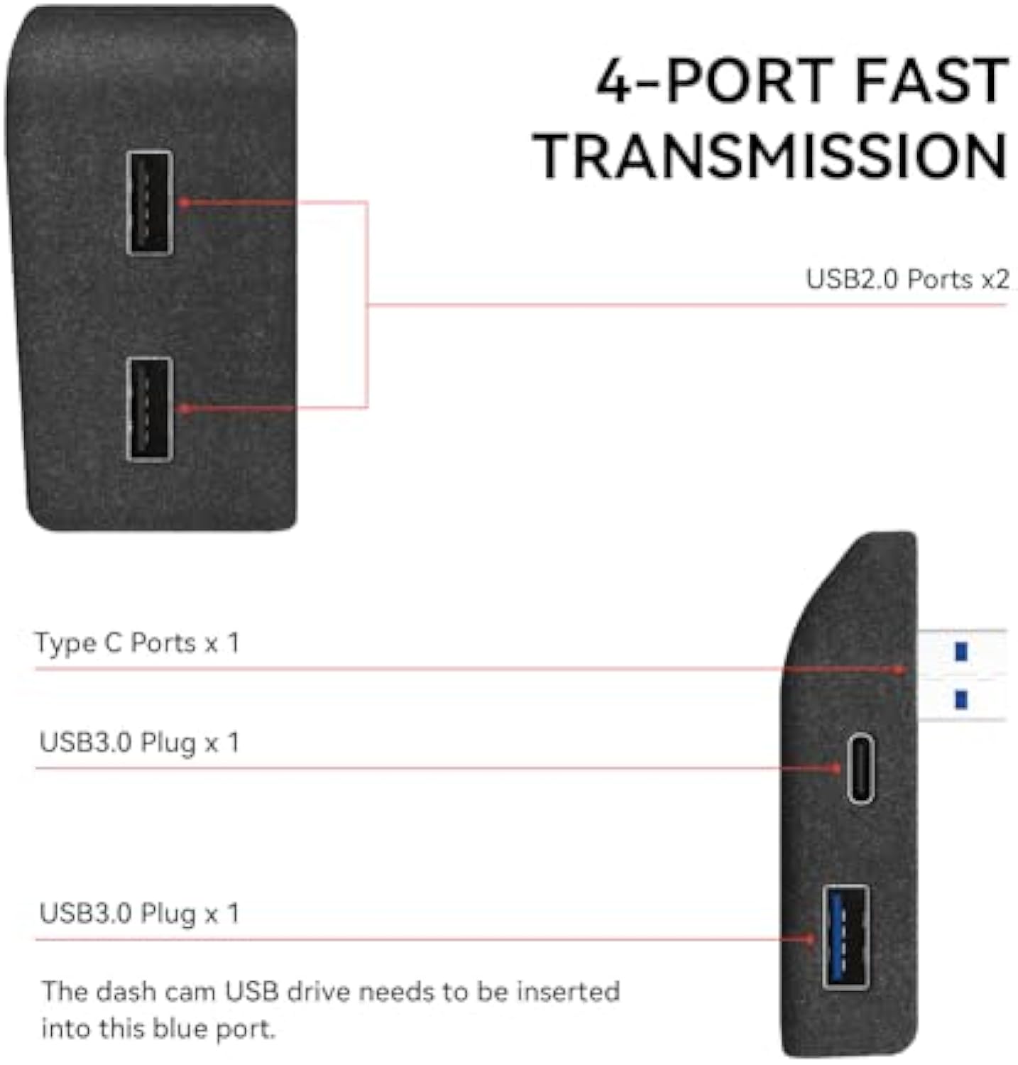 Teslula Glovebox USB Hub for Tesla Model 3/Y 2020-2025 - 4-Port Charging