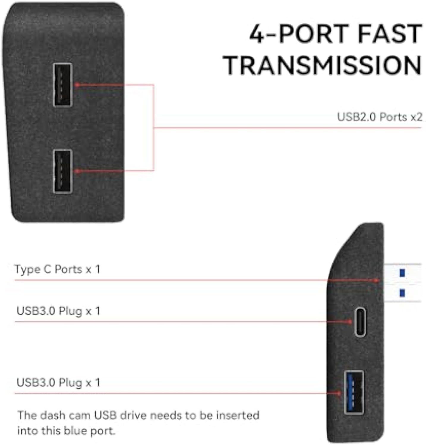 Teslula Glovebox USB Hub for Tesla Model 3/Y 2020-2025 - 4-Port Charging