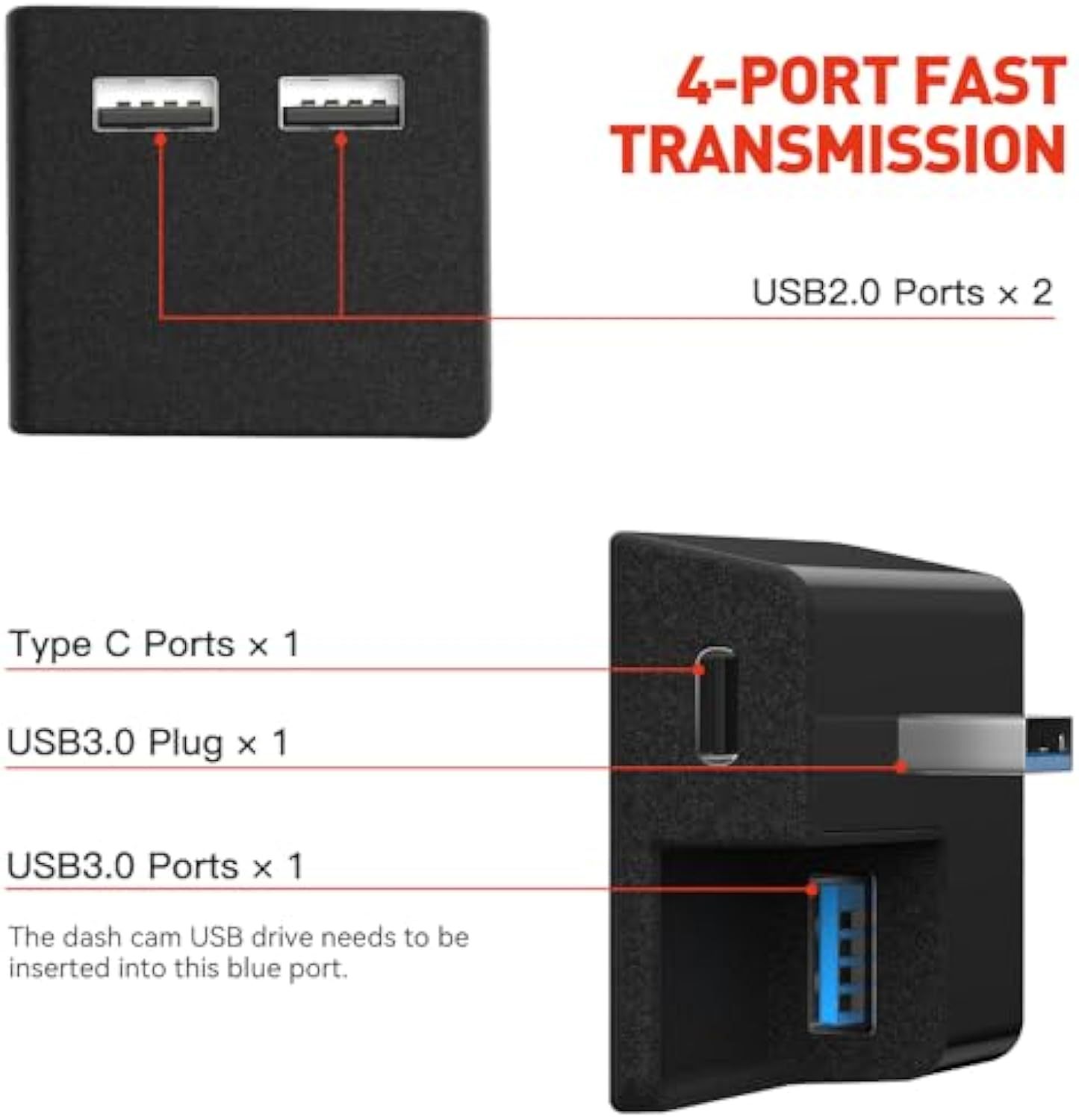 Teslula Glovebox USB Hub for Tesla Model 3/Y 2020-2025 - 4-Port Charging