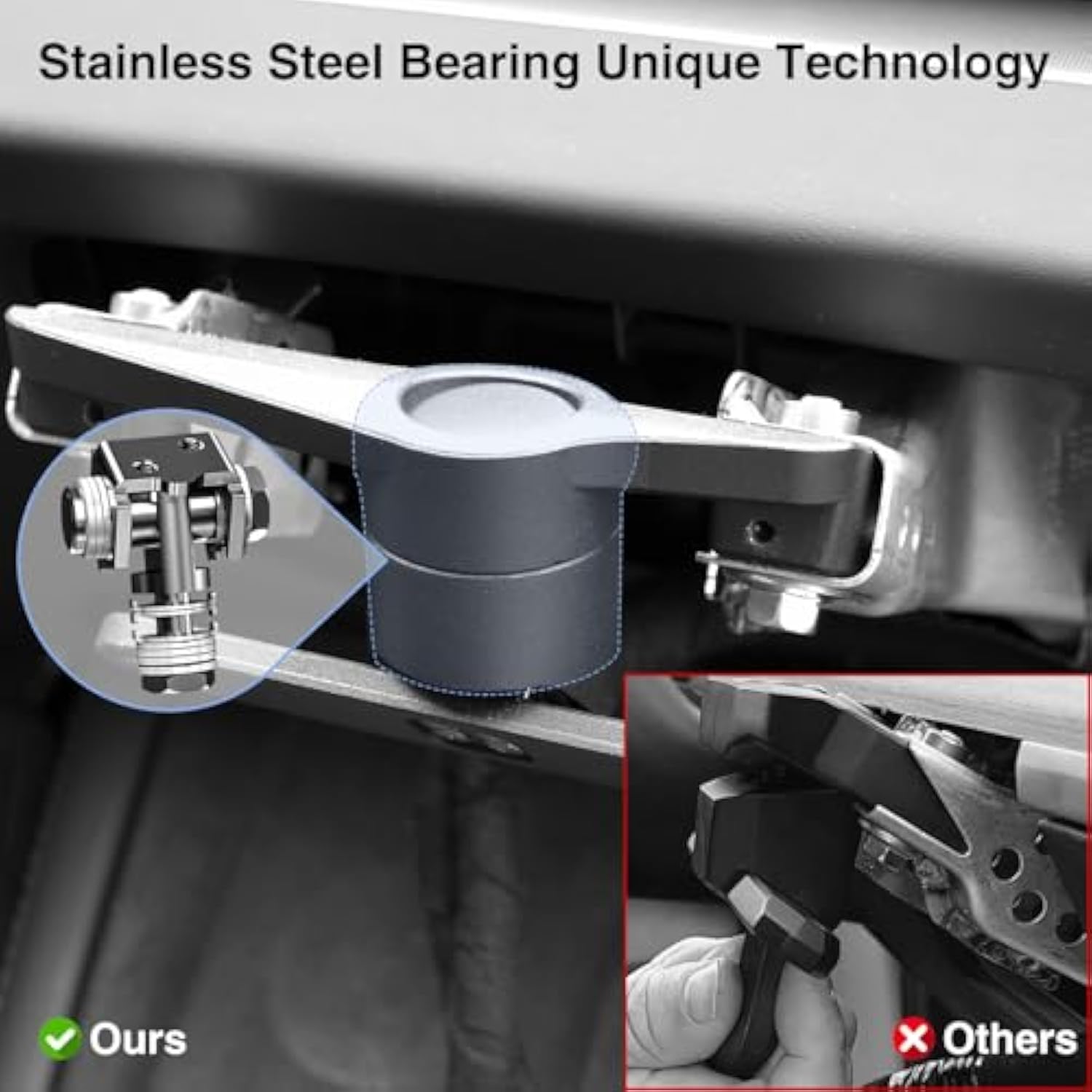 Teslula Screen Swivel Mount for Tesla Model3/Y-4Way Adjustable Bracket