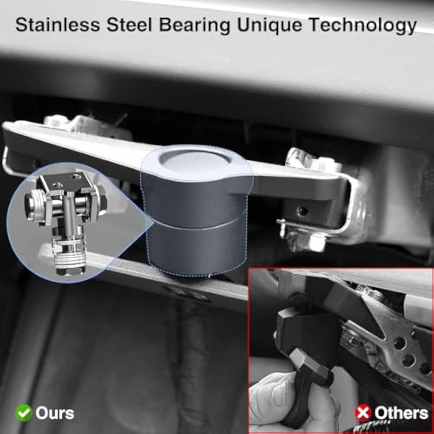 Teslula Screen Swivel Mount for Tesla Model3/Y-4Way Adjustable Bracket