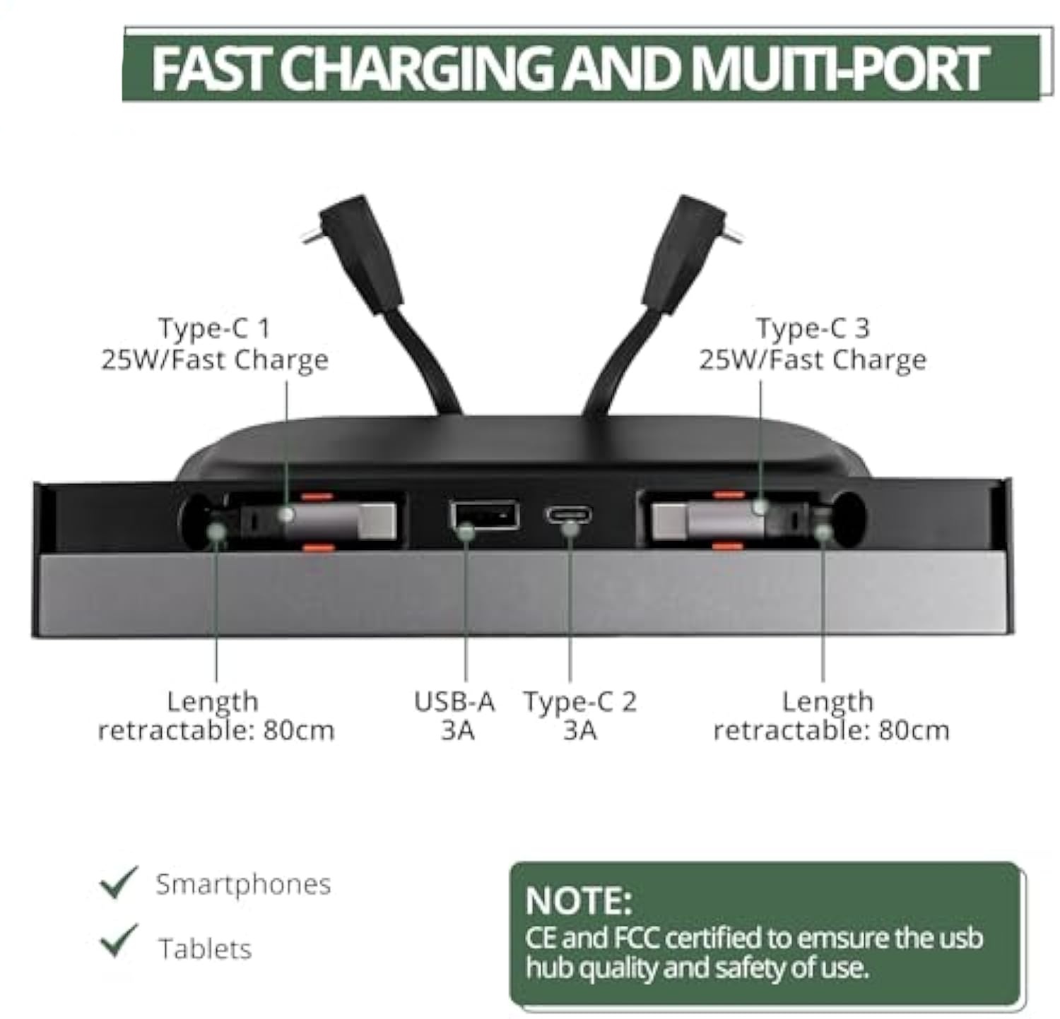 Teslula Retractable USB Hub for Tesla Model3/Y-Fast Charge&Slide Cover