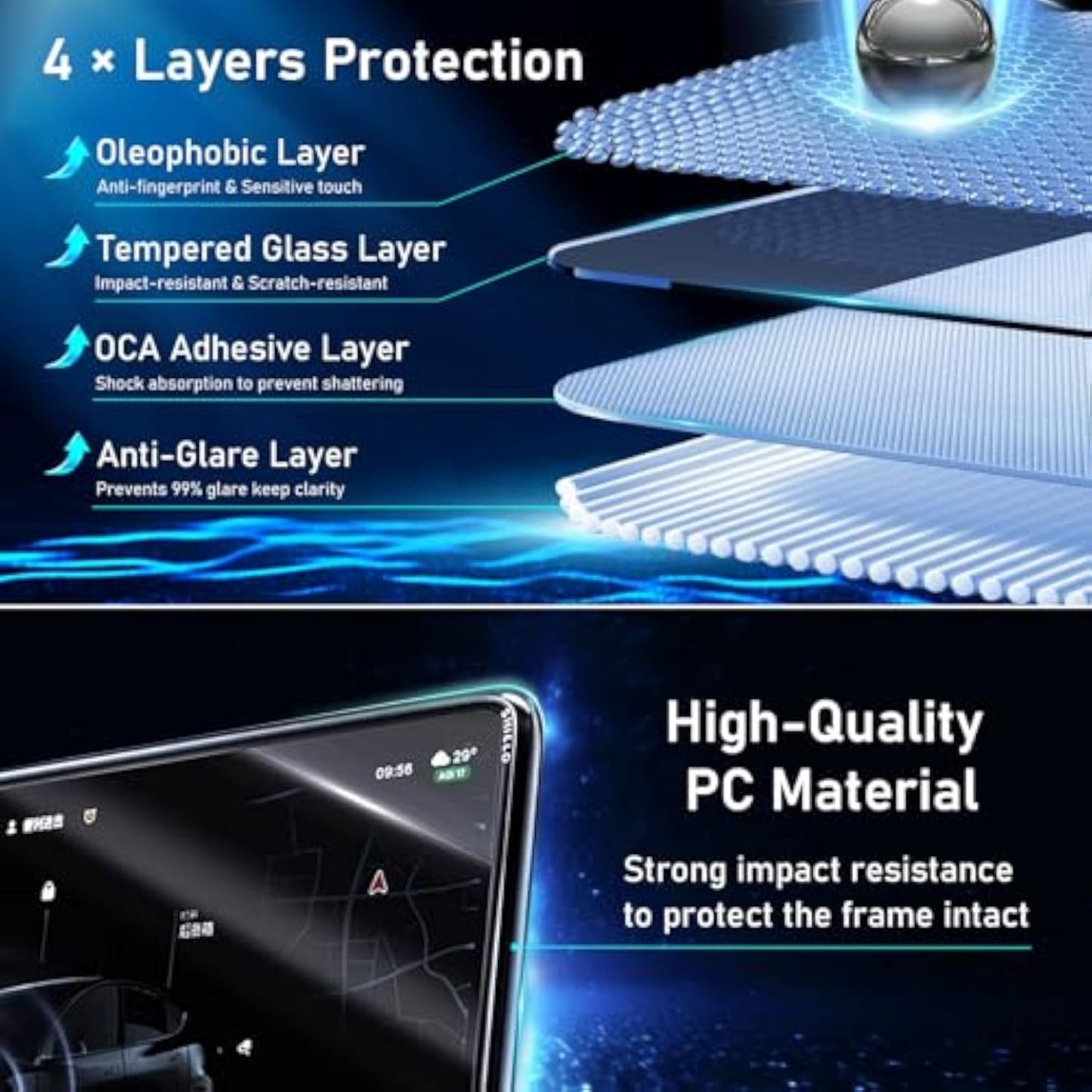 Teslula 2-in-1 Screen Protector for Tesla Model 3/Y - Anti-Glass & Anti-Scratch