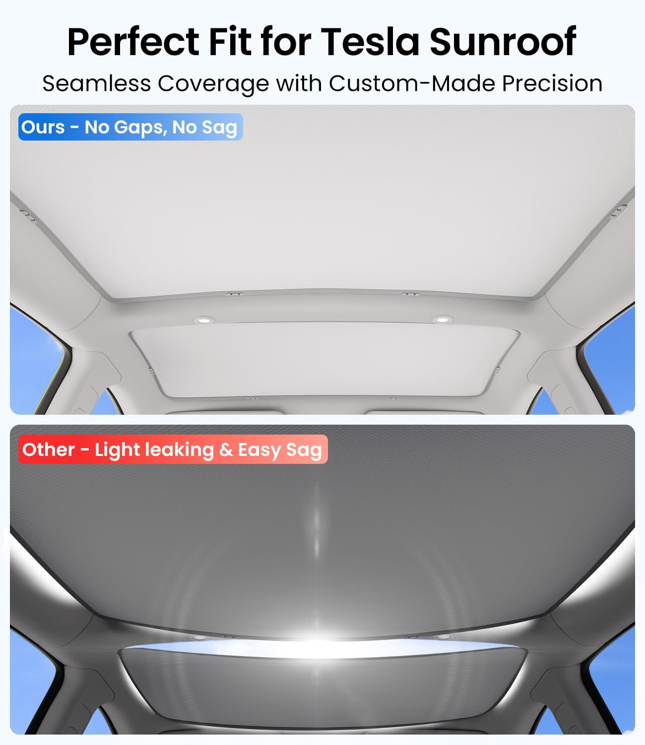 Teslula Magnetic Sunshade for Tesla Model 3/Y - Instant Cooling Cover