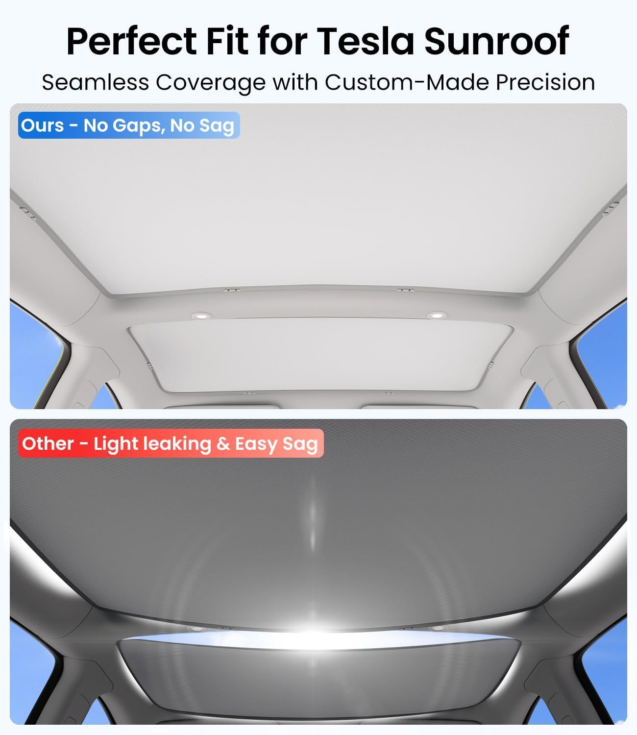 Teslula Magnetic Sunshade for Tesla Model 3/Y - Instant Cooling Cover