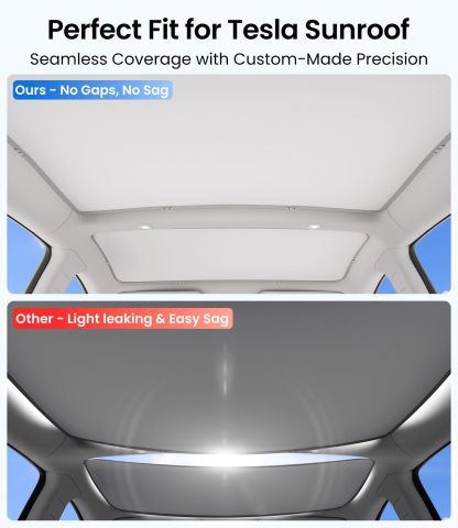 Teslula Magnetic Sunshade for Tesla Model 3/Y - Instant Cooling Cover