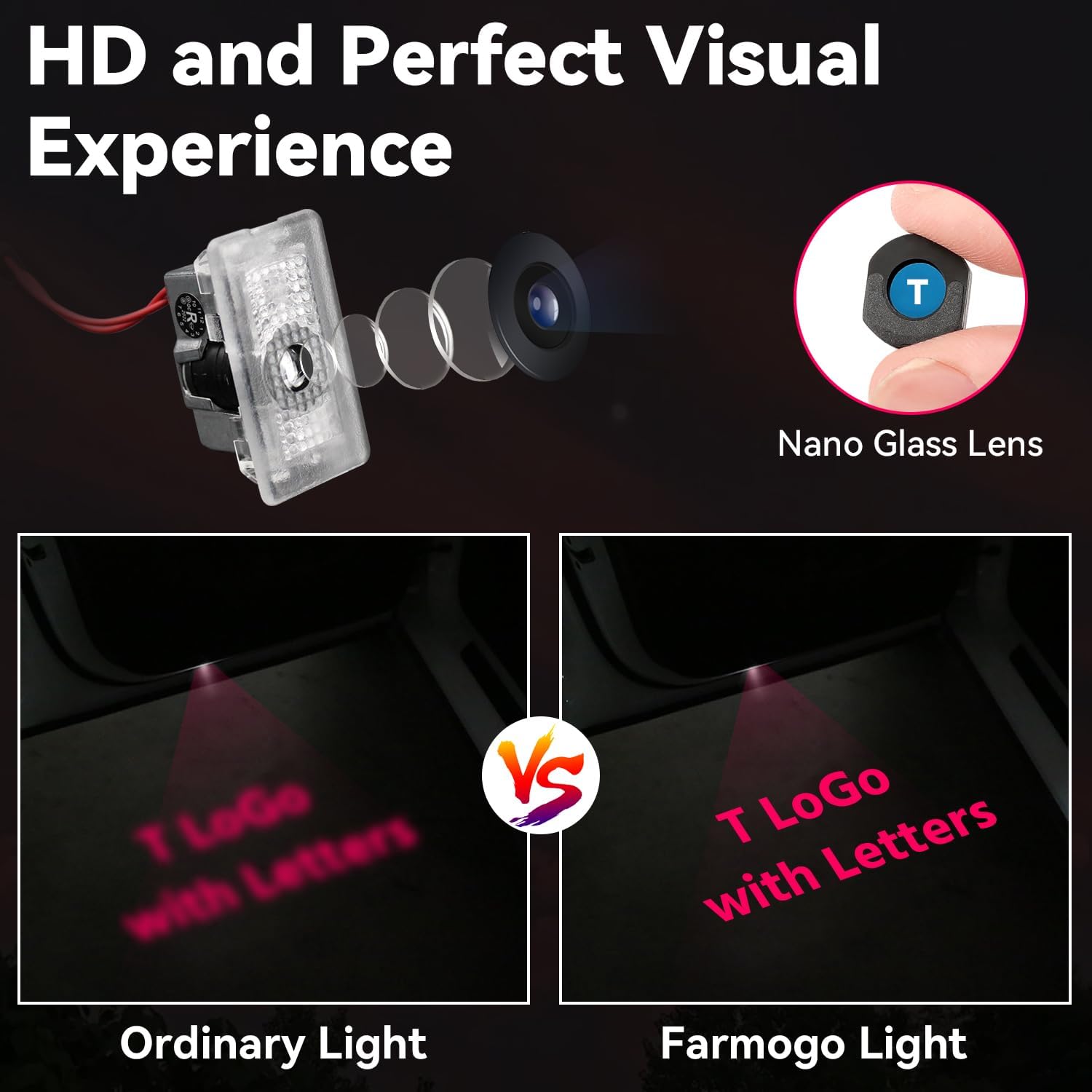 Teslula LED Puddle Lights for Tesla - Logo Projector Door Lights