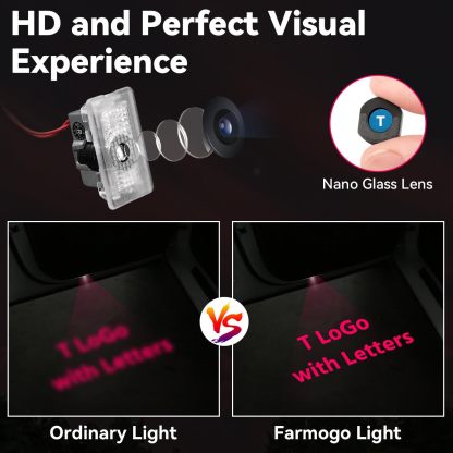 Teslula LED Puddle Lights for Tesla - Logo Projector Door Lights