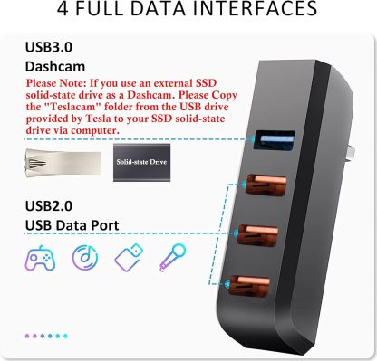 Teslula Glove Box USB Hub for Tesla Model 3/Y/Cybertruck - 4-Port Expansion
