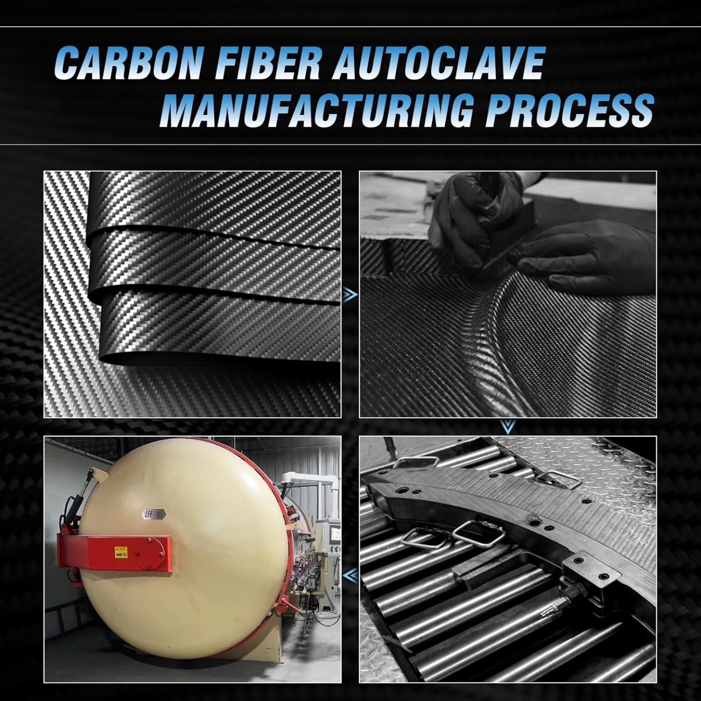 Teslula Carbon Side Camera Covers for Tesla Model3/Y-Carbon fiber Mods