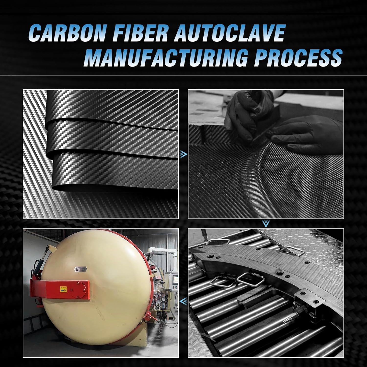 Teslula Carbon Side Camera Covers for Tesla Model3/Y-Carbon fiber Mods