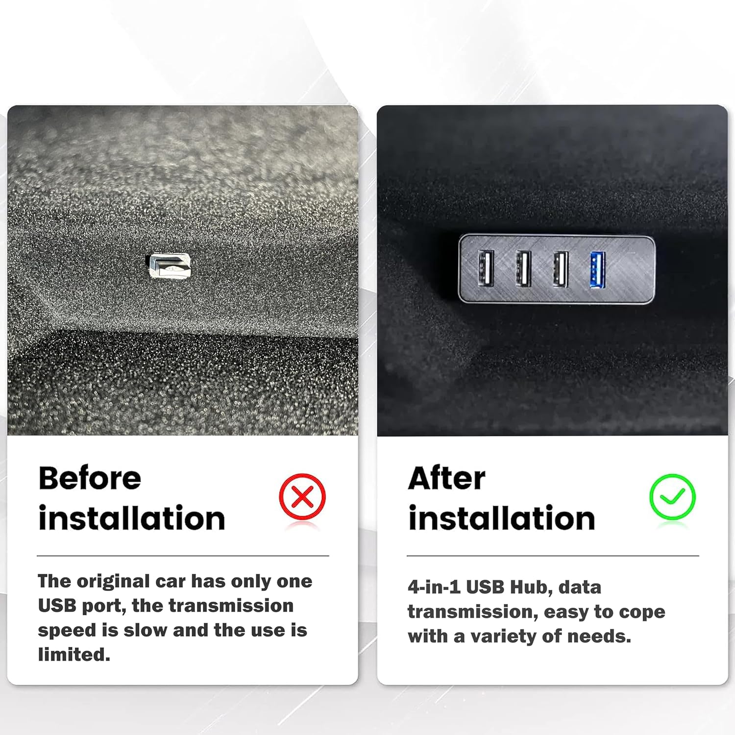 Teslula Glove Box USB Hub for Tesla Model 3/Y/Cybertruck - 4-Port Expansion