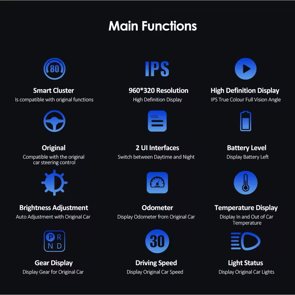Teslula HUD Display for Tesla Model 3/Y - 6.2" Digital Instrument Cluster
